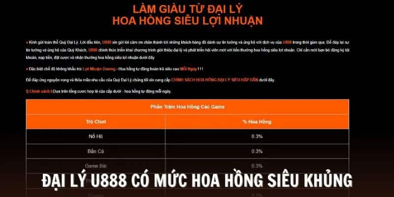 Hoa hồng đại lý hấp dẫn